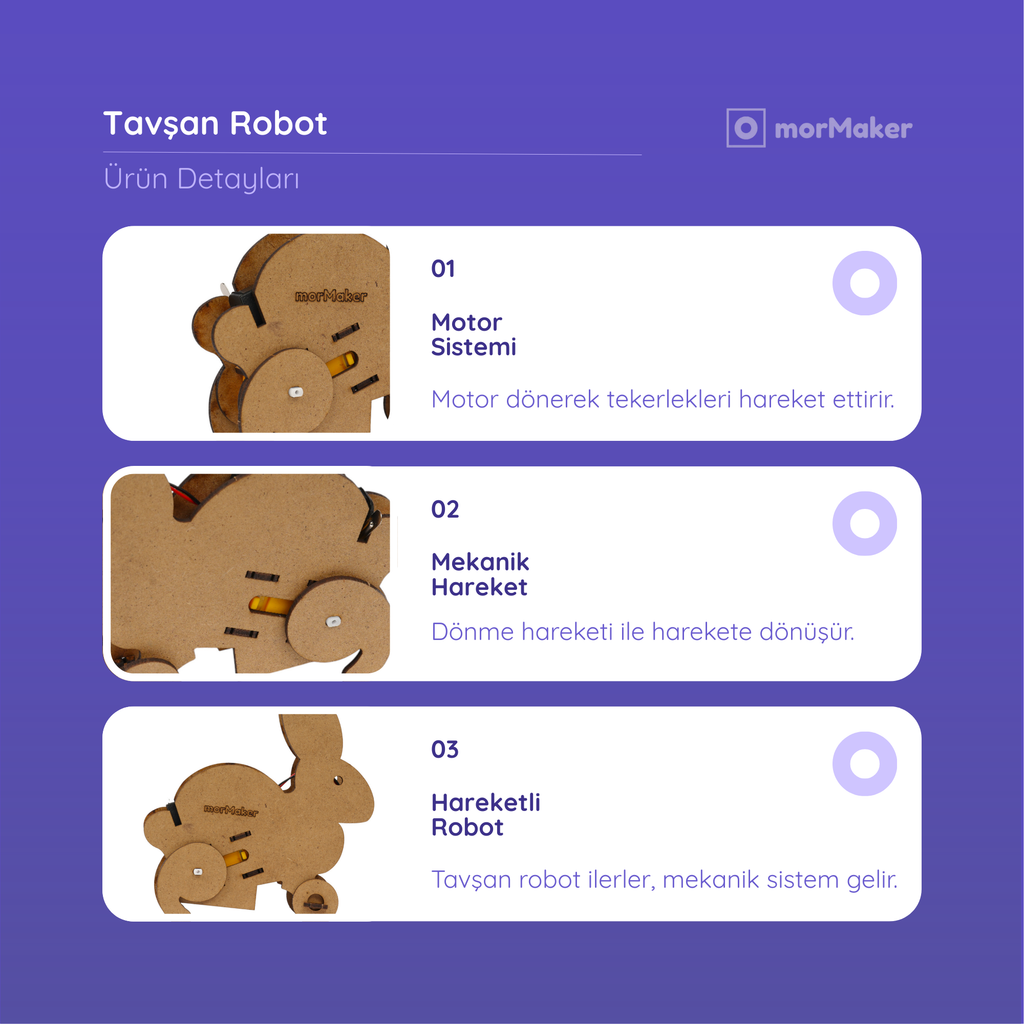 Tavşan Robot - Mekanik Hayvan Figürü