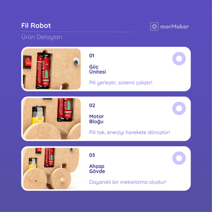 Fil Robot