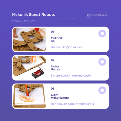 Mekanik Sanat Robotu